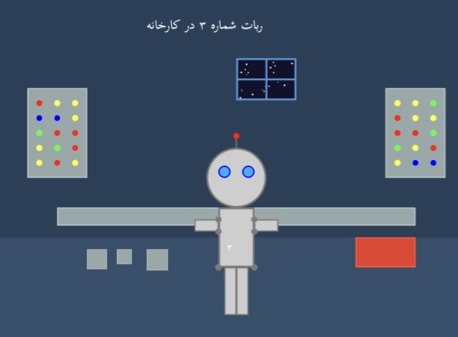 شماره ۳؛ گرم‌تر از ربات‌ها، سردتر از انسان‌ها